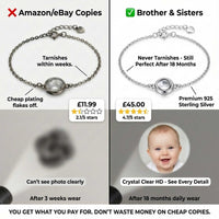 Thumbnail for Photo Projection Bracelet - From Ultrasound to Forever